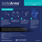 InvisiArma 透明立體防霧抗菌口罩 (10片裝) [精裝盒]-www-chelatedsoultions-com.myshopify.com-透明口罩-UT Chelated Solution